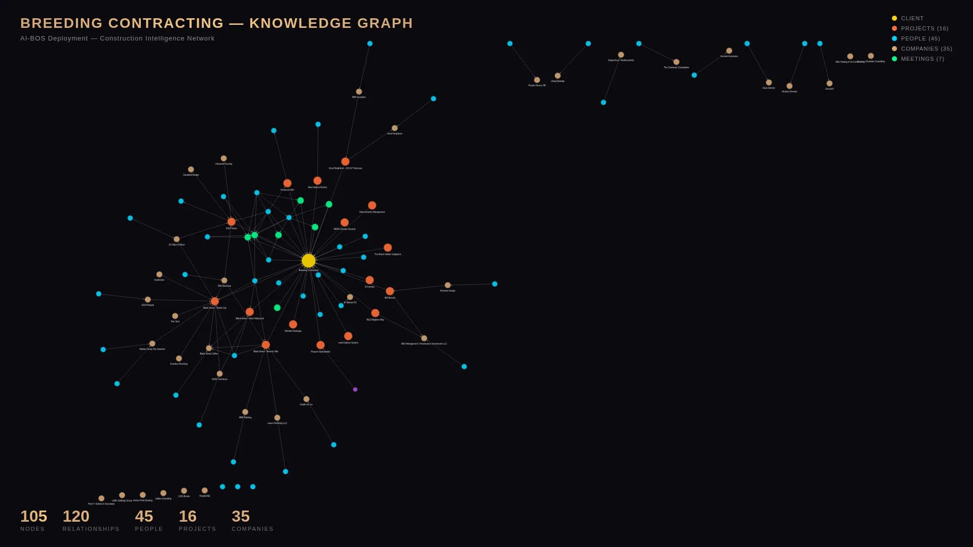 AI Systems Integration & Digital Transformation screenshot 4