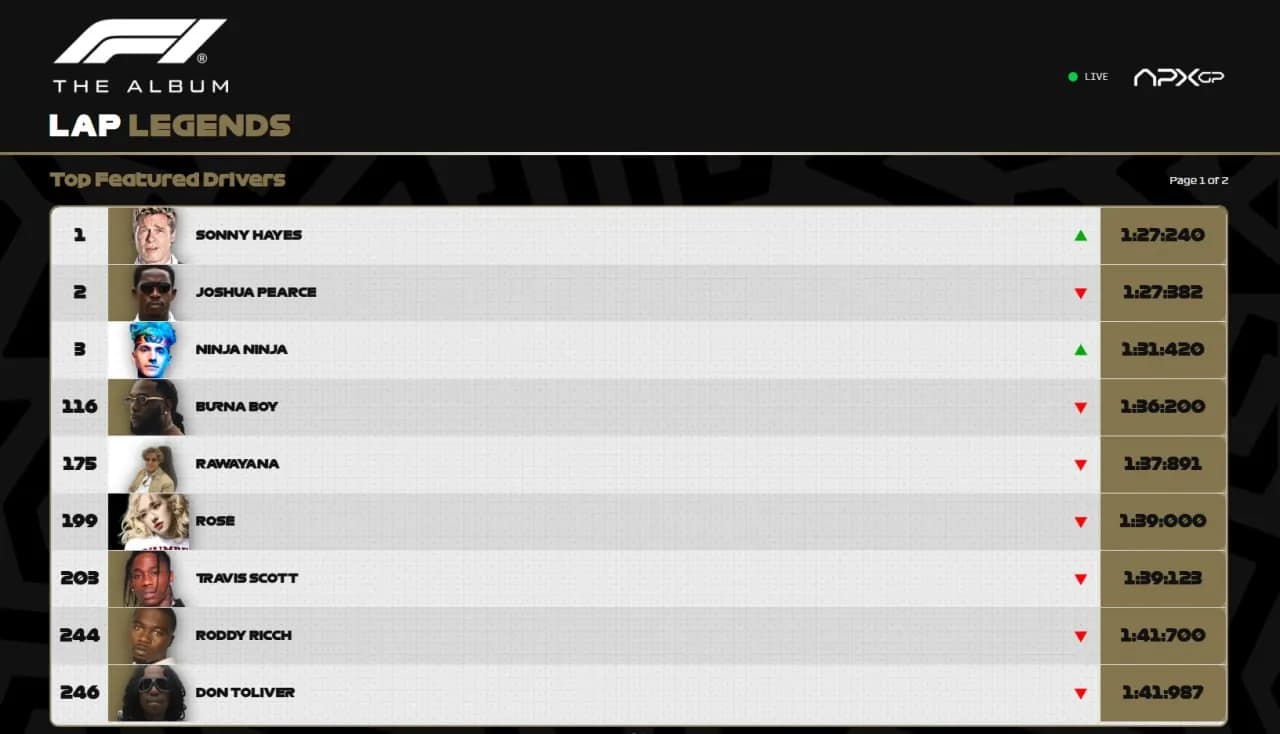 F1 Miami 2025 — "The Move" Album Release Popup screenshot 2