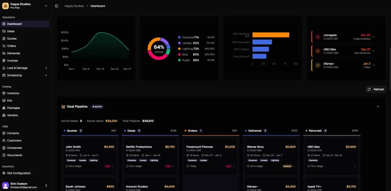 Website Redesign & Rental Management System