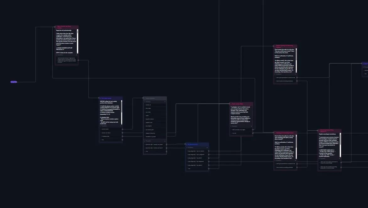 Voice AI QC & Compliance Pipeline